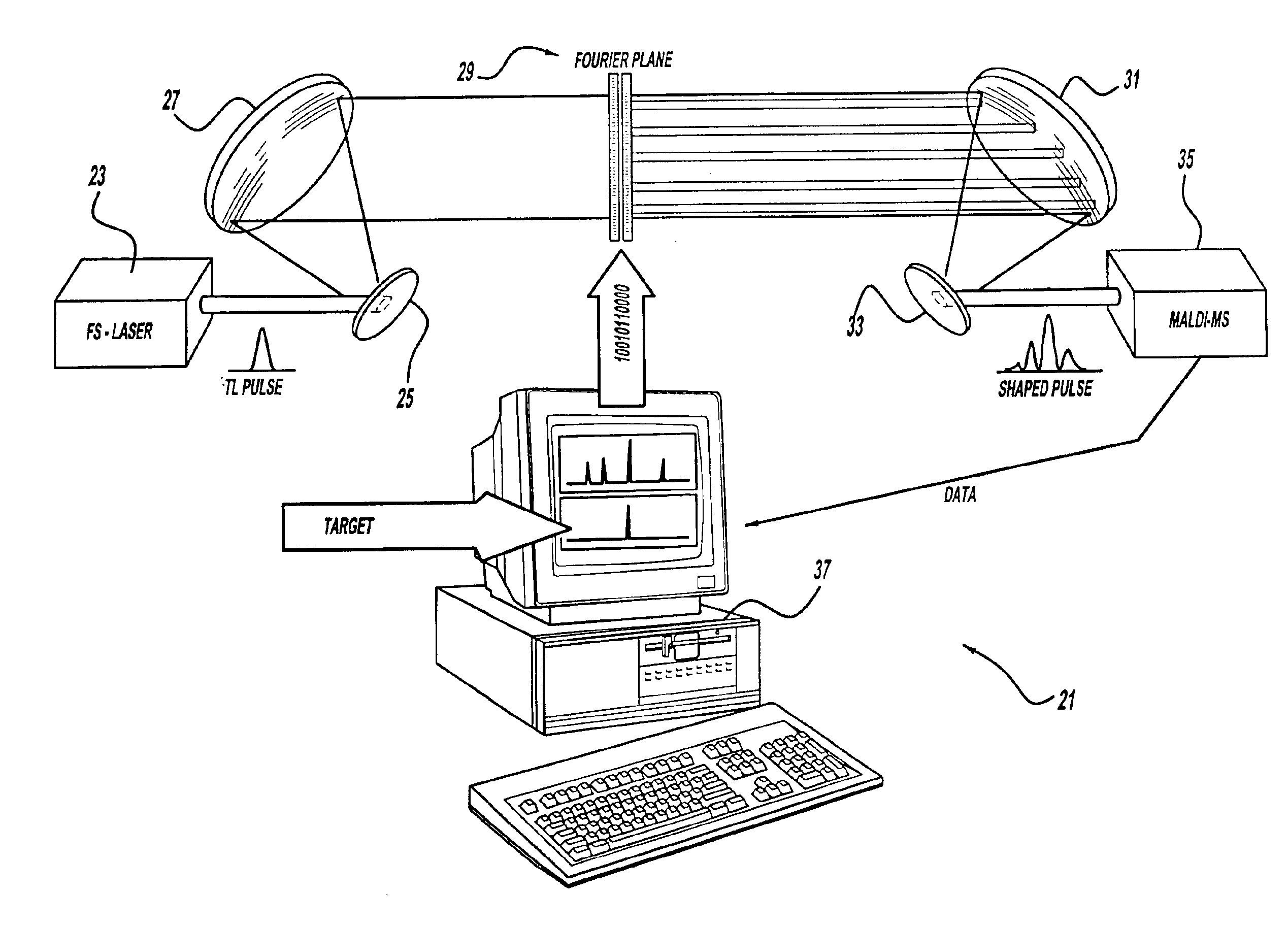 Control system and apparatus for use with laser excitation or ionization