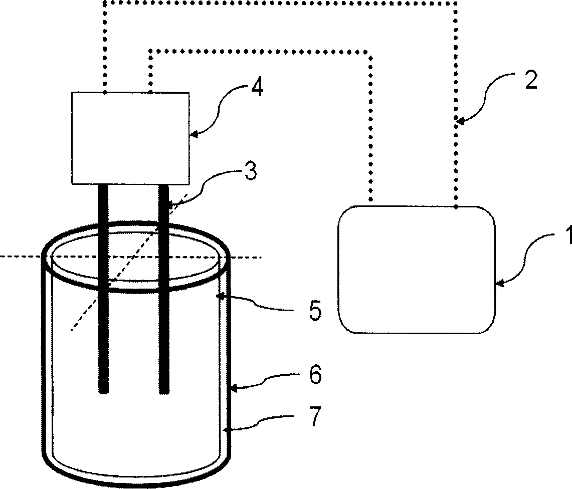 Direct-current arc furnace for preparing magnesium oxide single-crystal