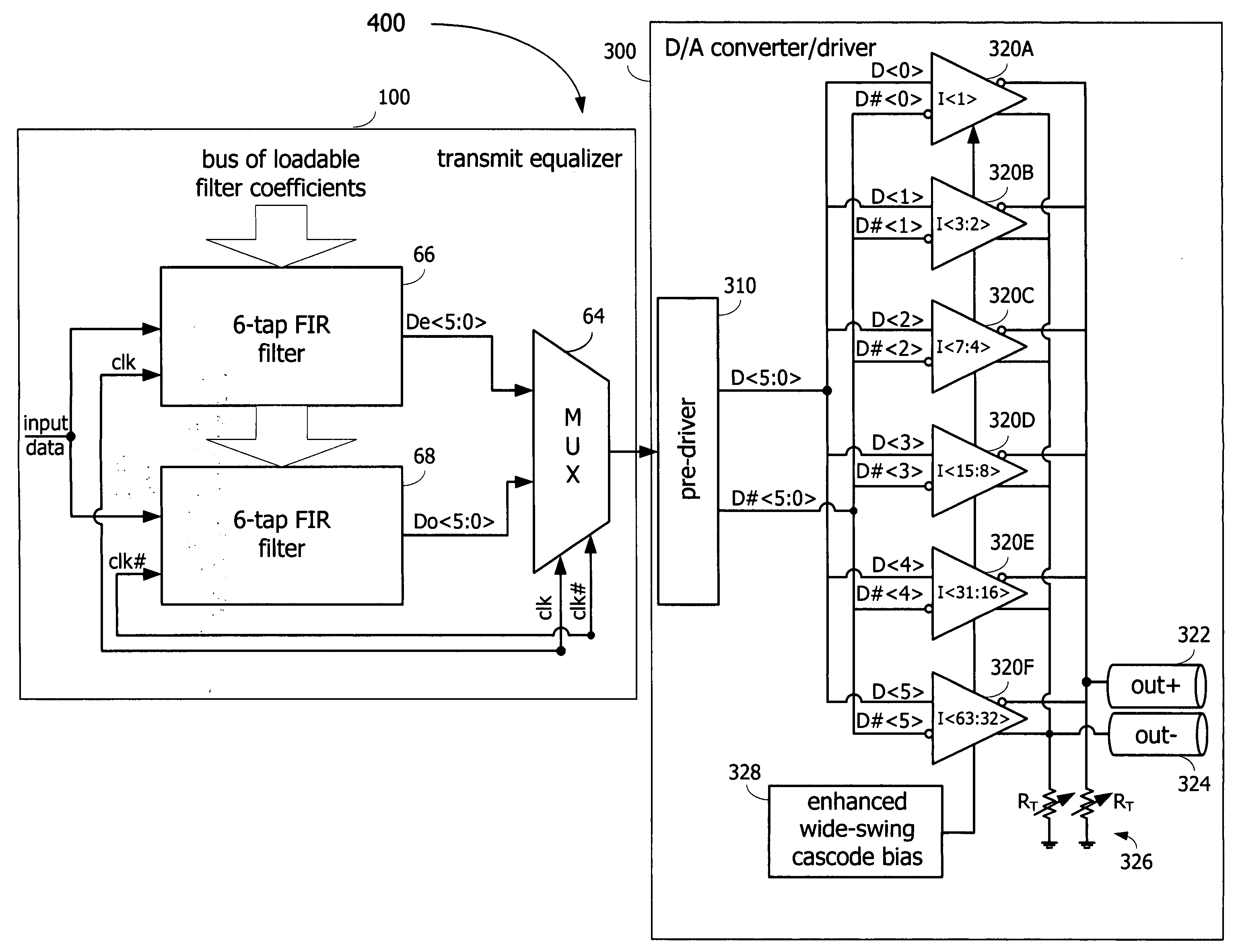 Novel transmitter architecture for high-speed communications