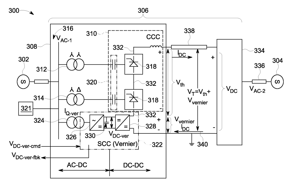 Hybrid high voltage direct current converter system and method of operating the same