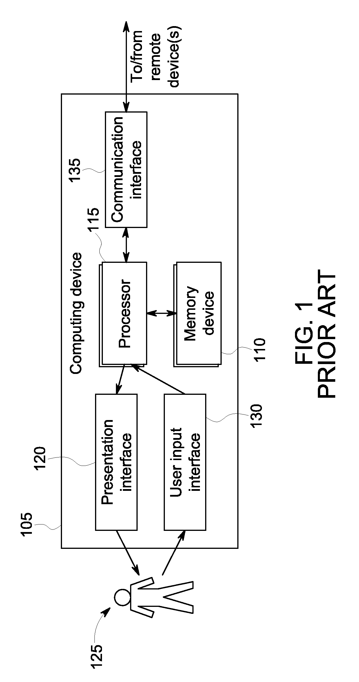 Hybrid high voltage direct current converter system and method of operating the same