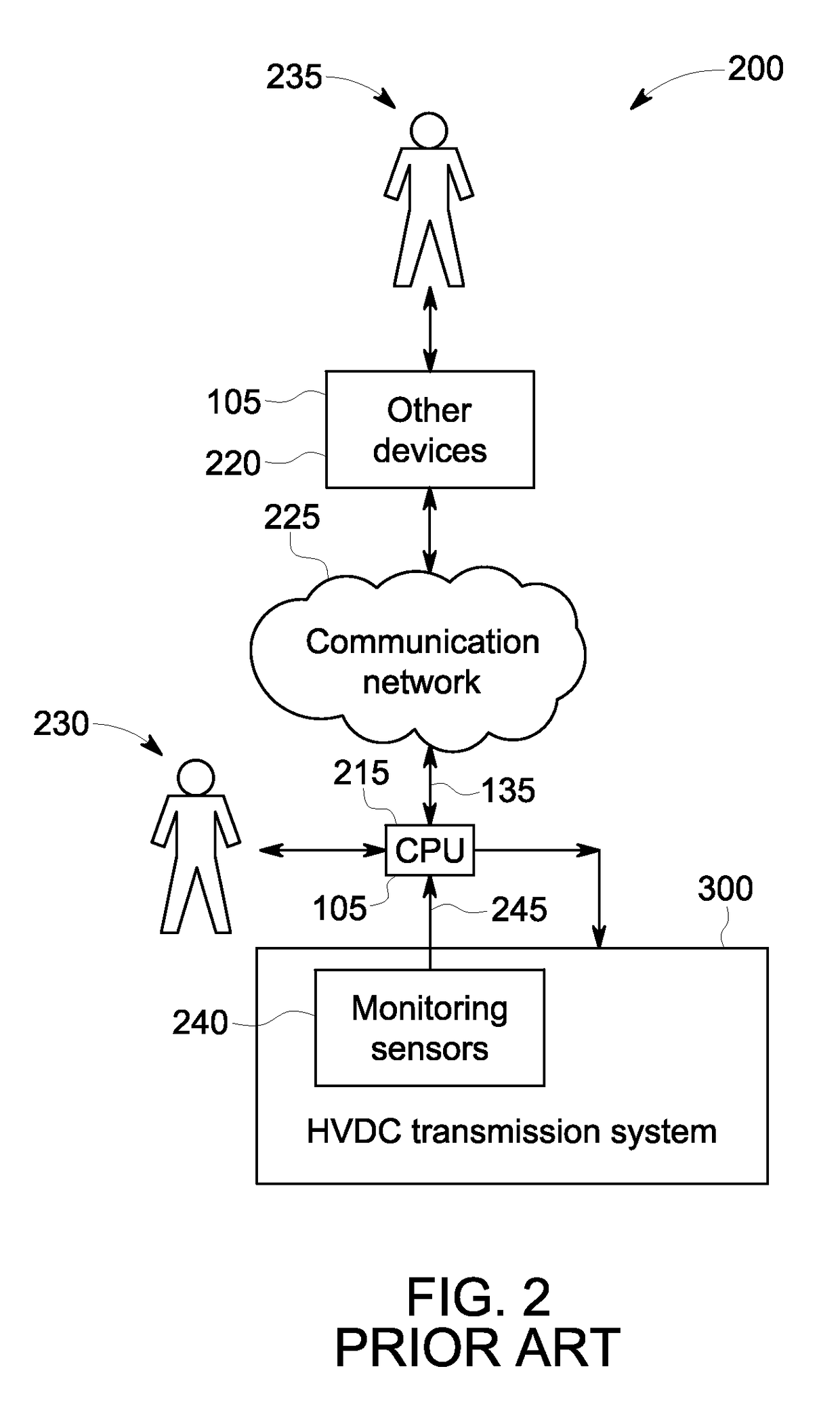 Hybrid high voltage direct current converter system and method of operating the same