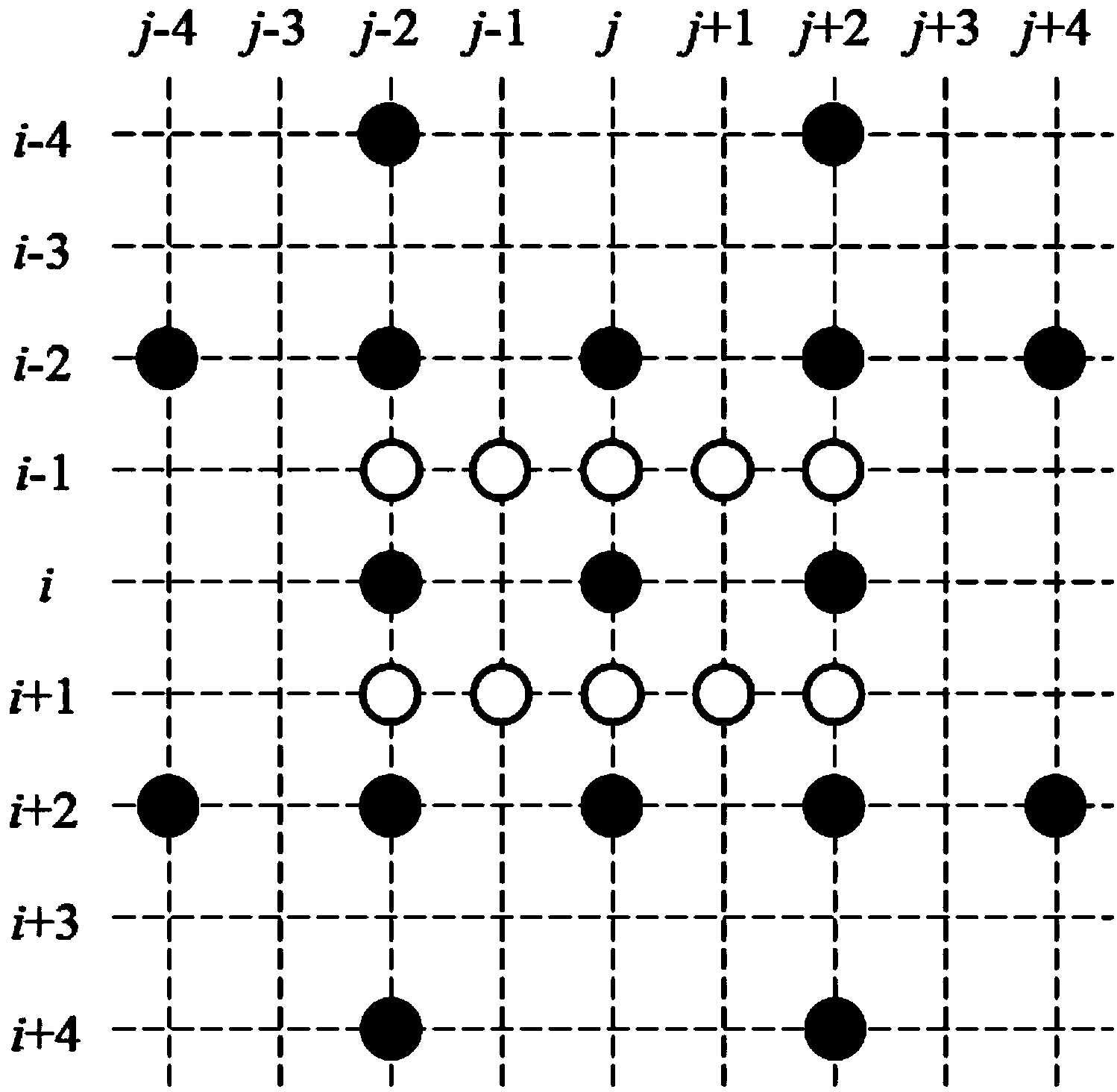 Edge-sensitive intra-field de-interlacing method