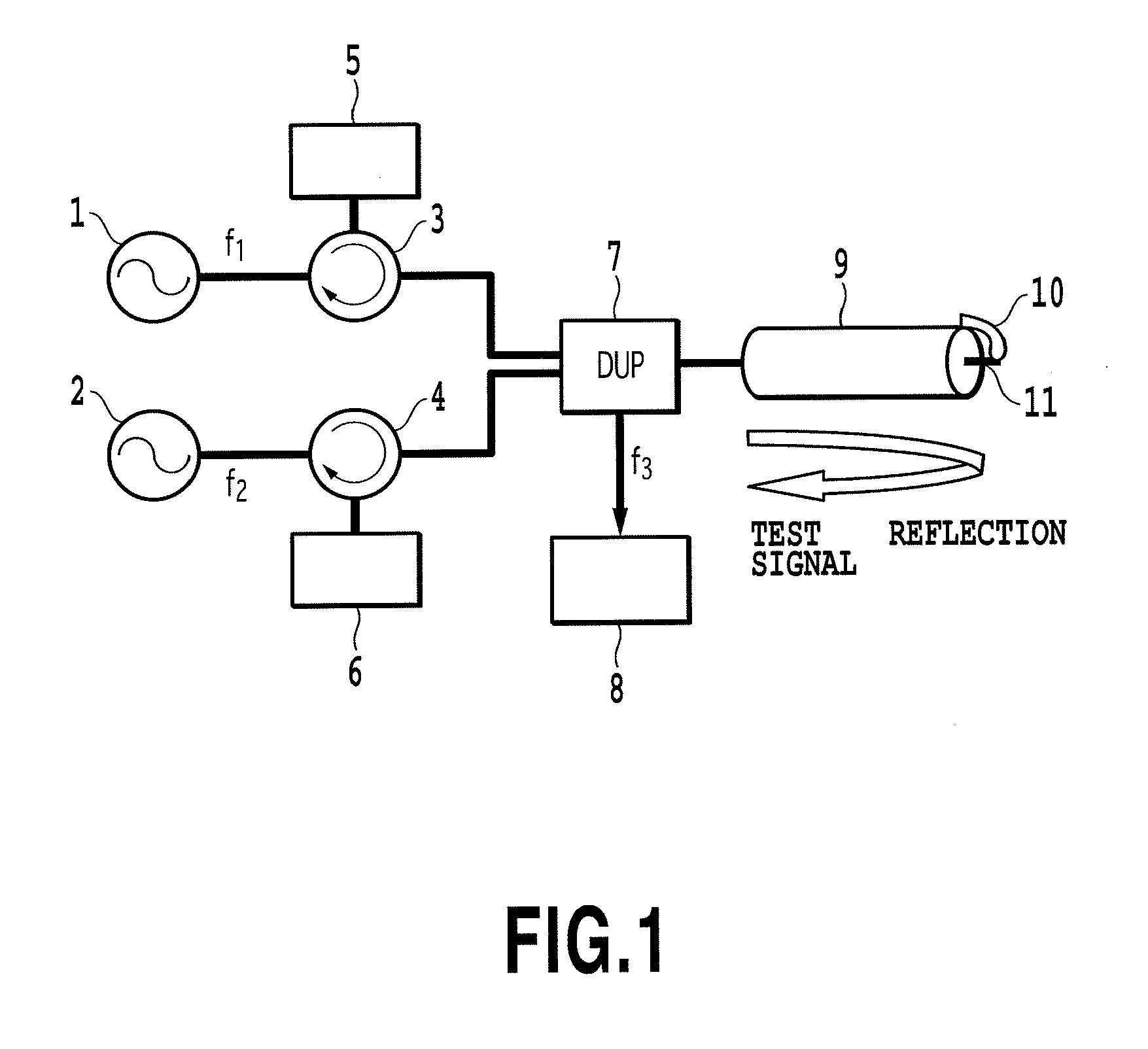 Passive intermodulation distortion measuring method and system