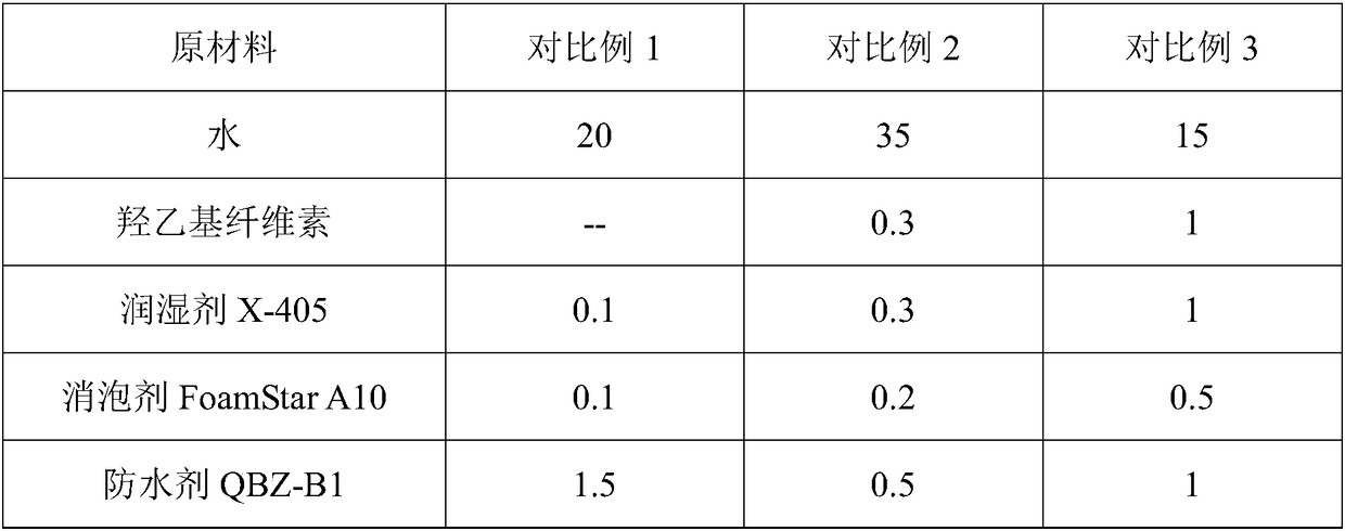 Imitated bare concrete integrating primer paint and middle coating and preparation method thereof