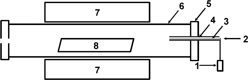 Method for in-situ growing carbon nanotubes on fiber surfaces