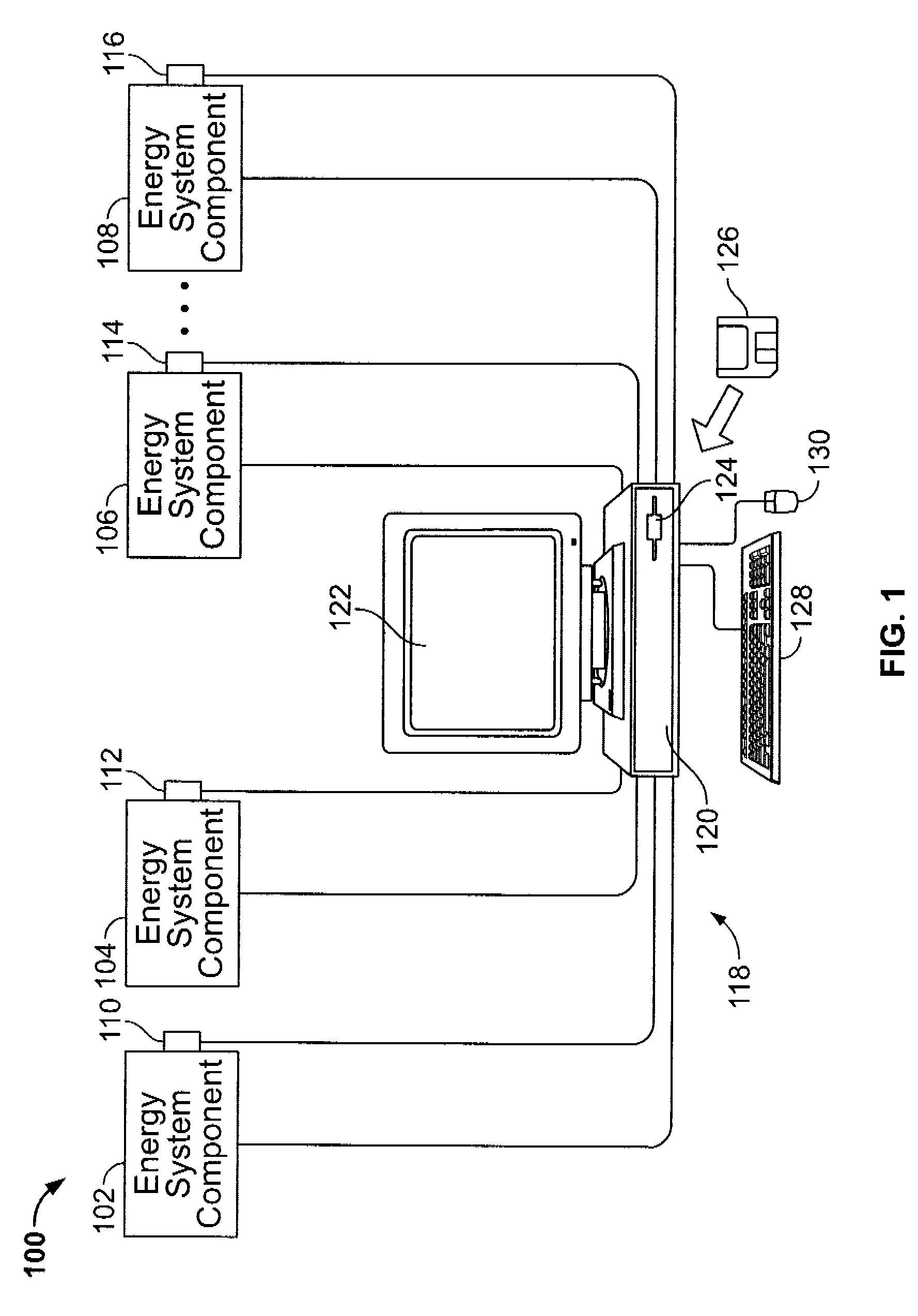 Energy system modeling apparatus and methods