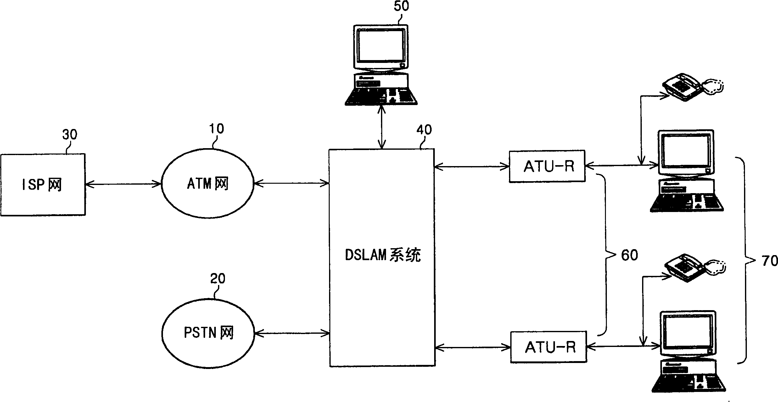 Multidigital user line switch-on multiplexer system