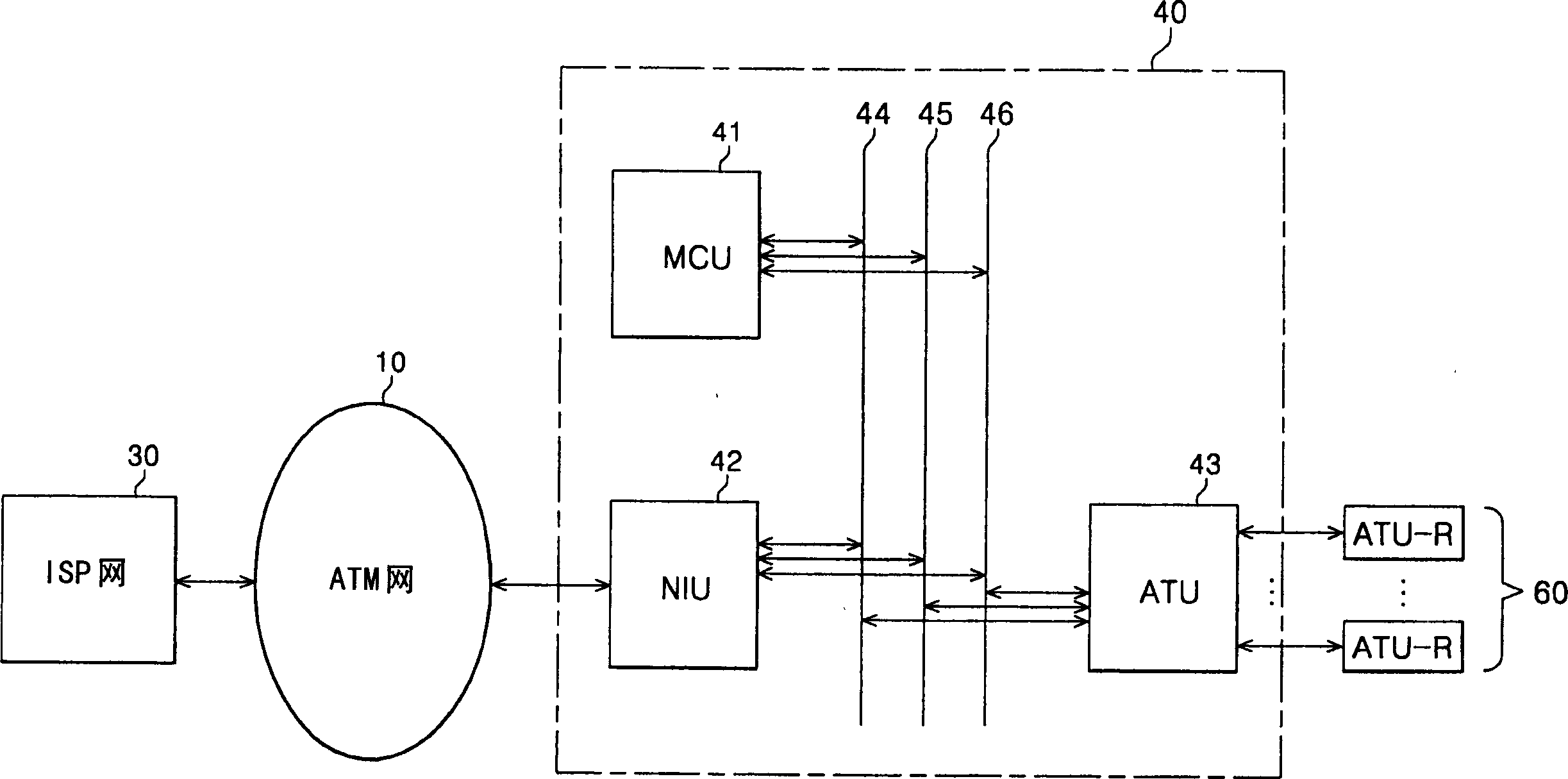 Multidigital user line switch-on multiplexer system