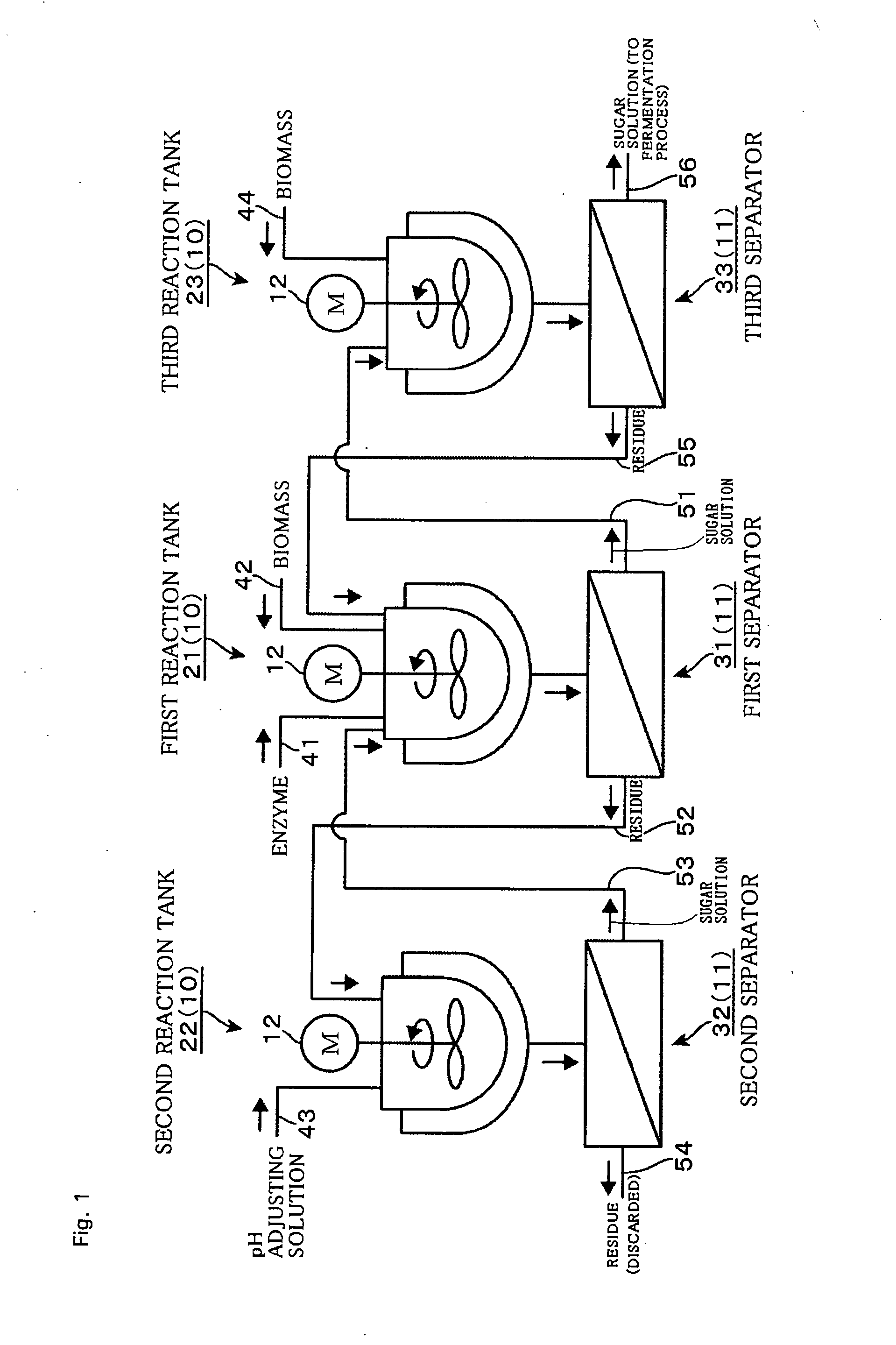 Method of producing sugar solution and saccharification device