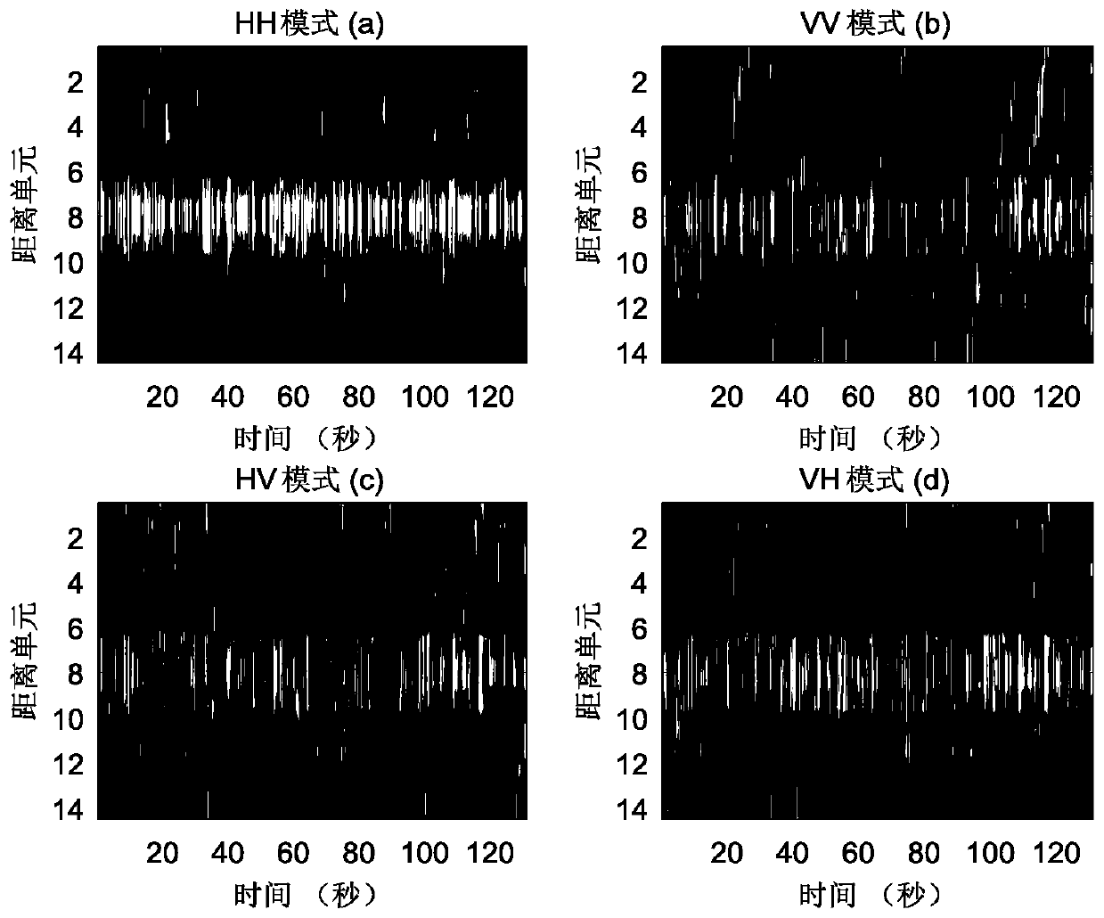 Convolutional neural network-based sea surface weak target detection method and system