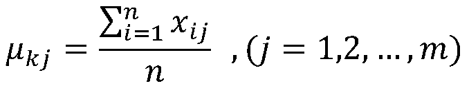 Power grid monitoring signal analysis method based on cosine distance discrimination