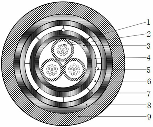 A kind of bulletproof optical cable and its preparation method