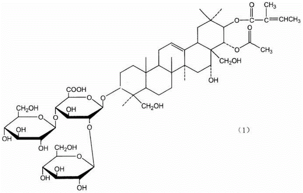 Novel application of aescin and salt thereof in pharmacy