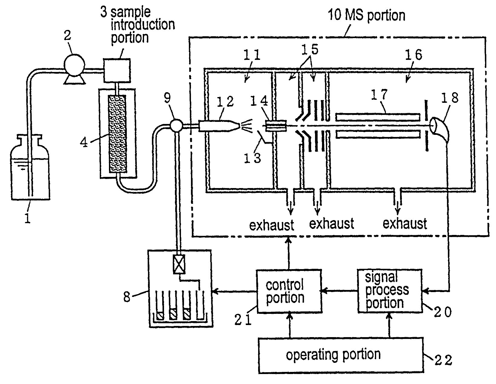 Method for fractionating various components contained in a sample solution by liquid chromatograph mass spectrometer