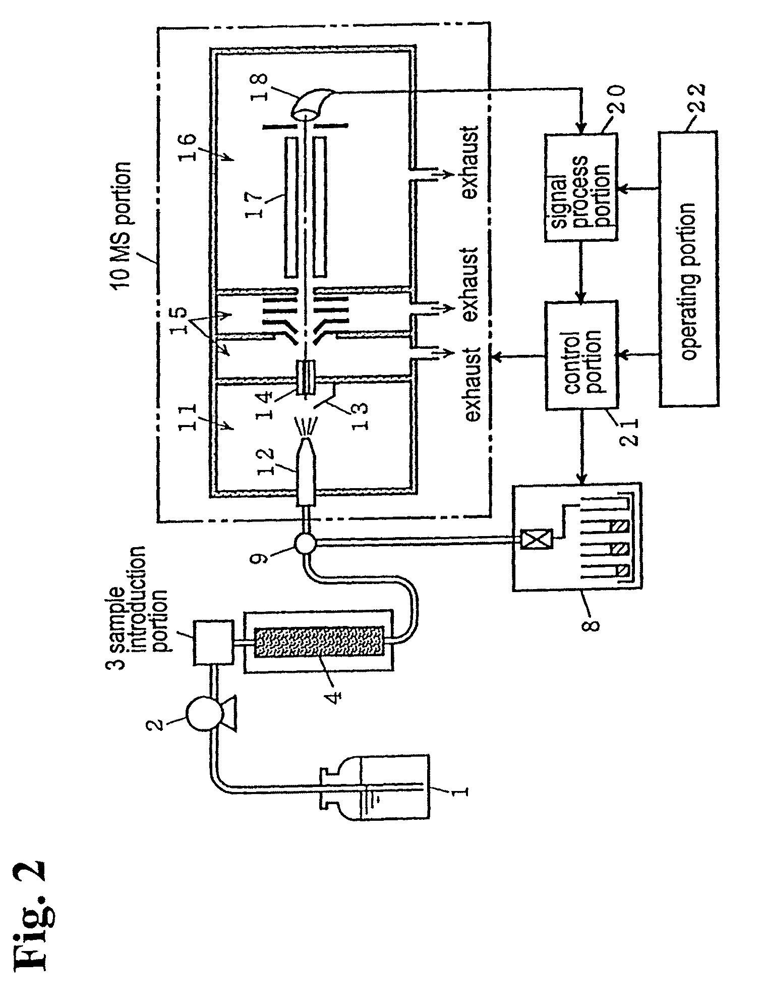 Method for fractionating various components contained in a sample solution by liquid chromatograph mass spectrometer