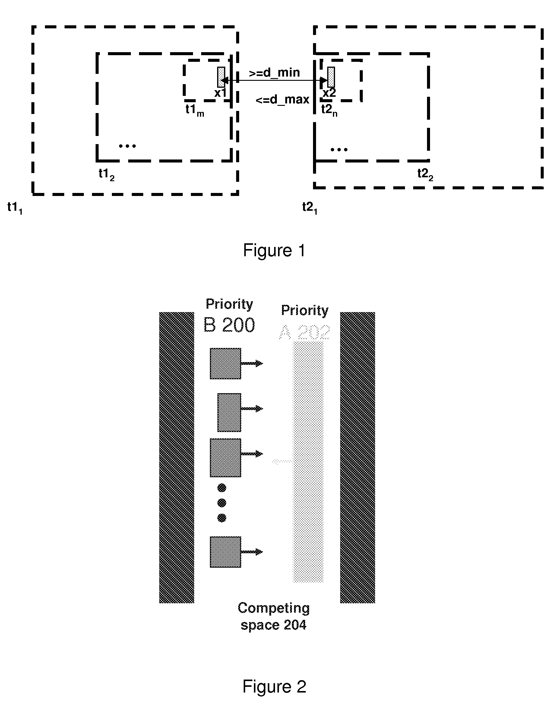 Adaptive weighting method for layout optimization with multiple priorities