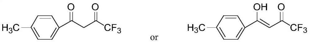 A method for preparing 1-p-methylphenyl-4,4,4-trifluoro-1,3-butanedione