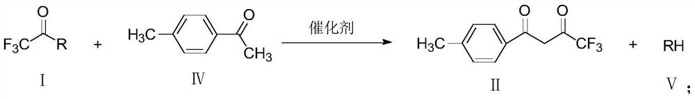 A method for preparing 1-p-methylphenyl-4,4,4-trifluoro-1,3-butanedione