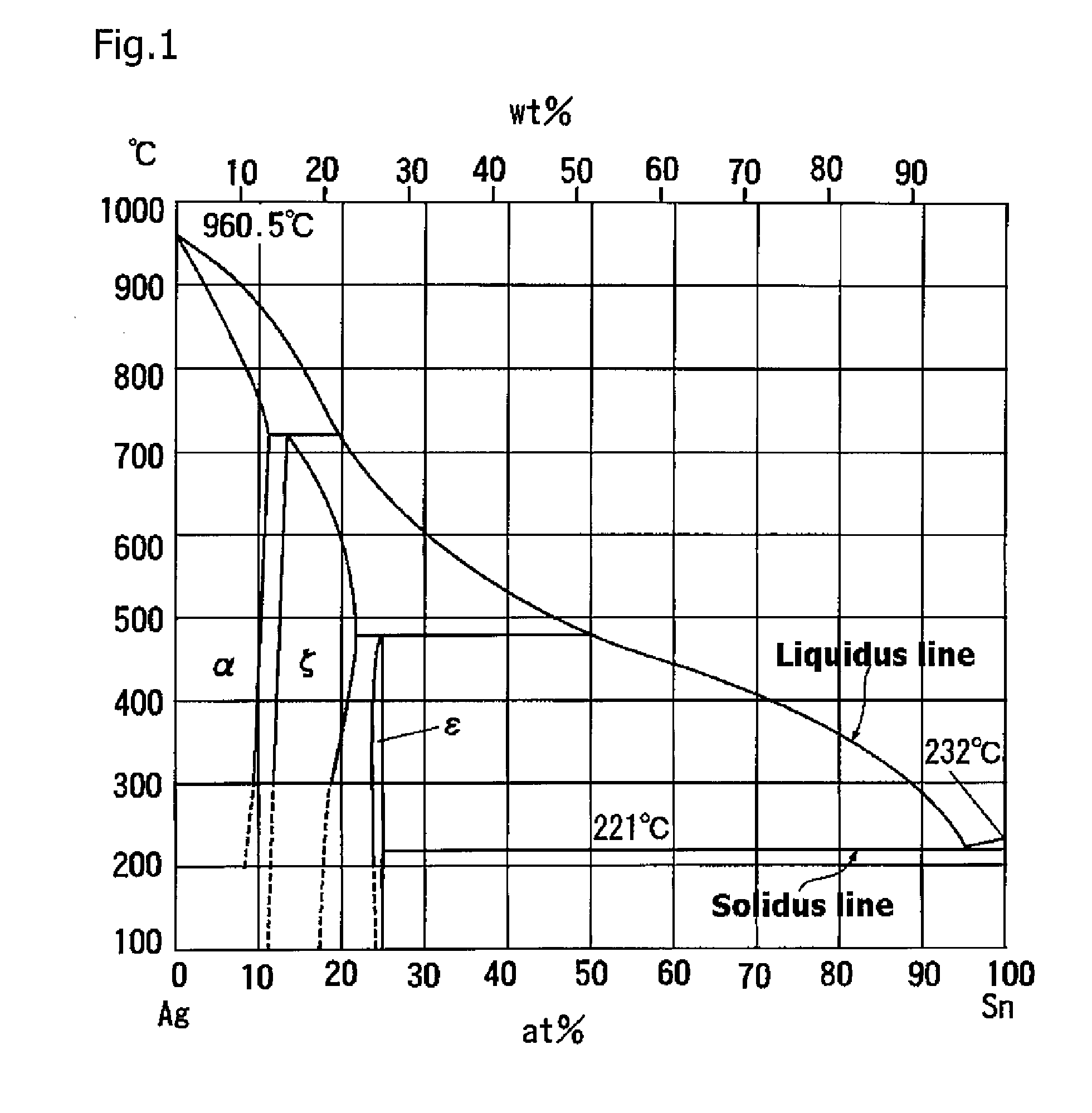 Cream solder and method of soldering electronic part