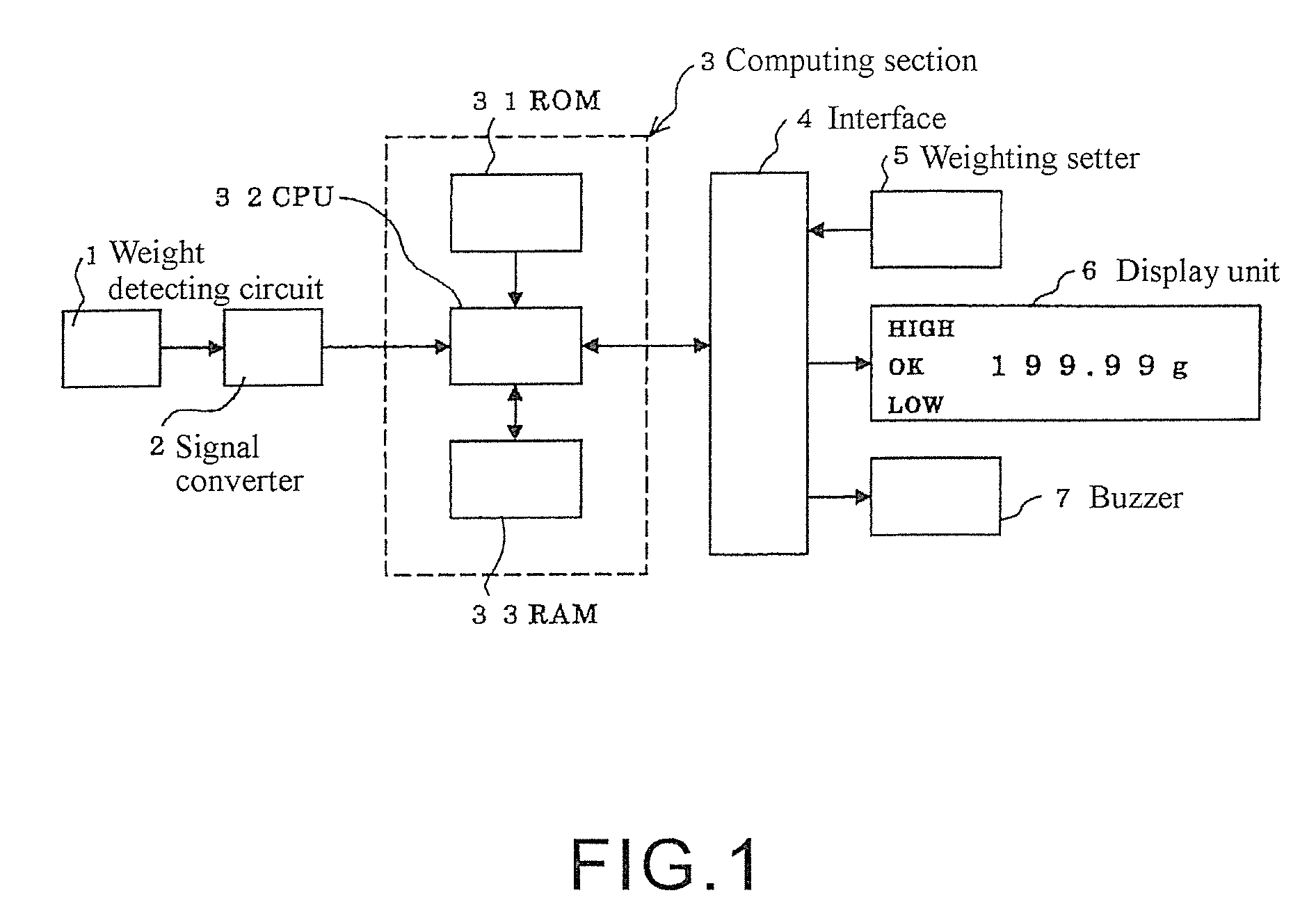 Electronic balance