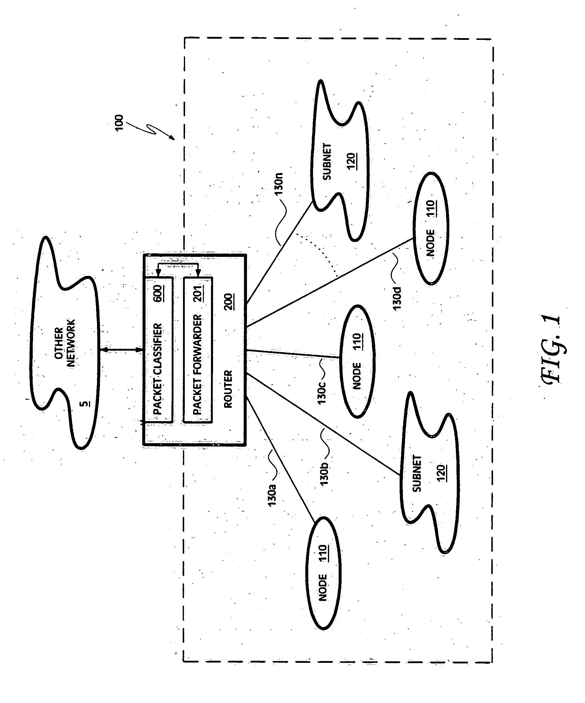 Method and apparatus for two-stage packet classification using most specific filter matching and transport level sharing