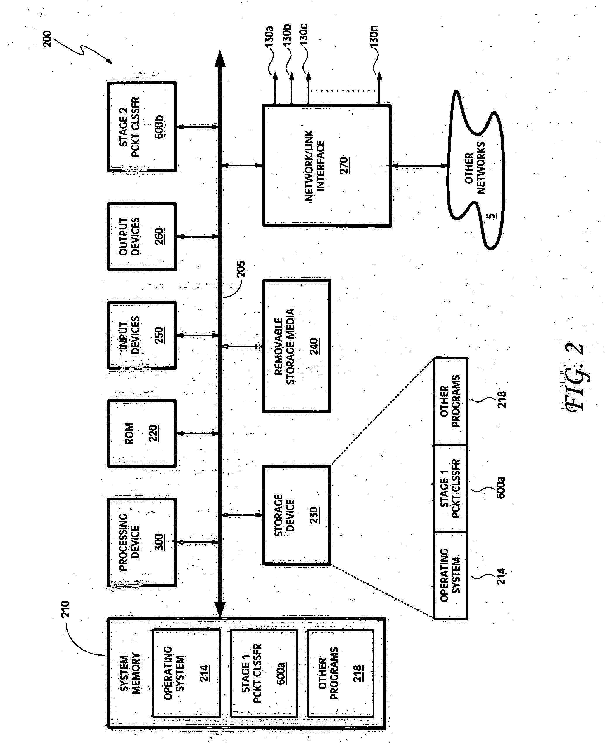 Method and apparatus for two-stage packet classification using most specific filter matching and transport level sharing