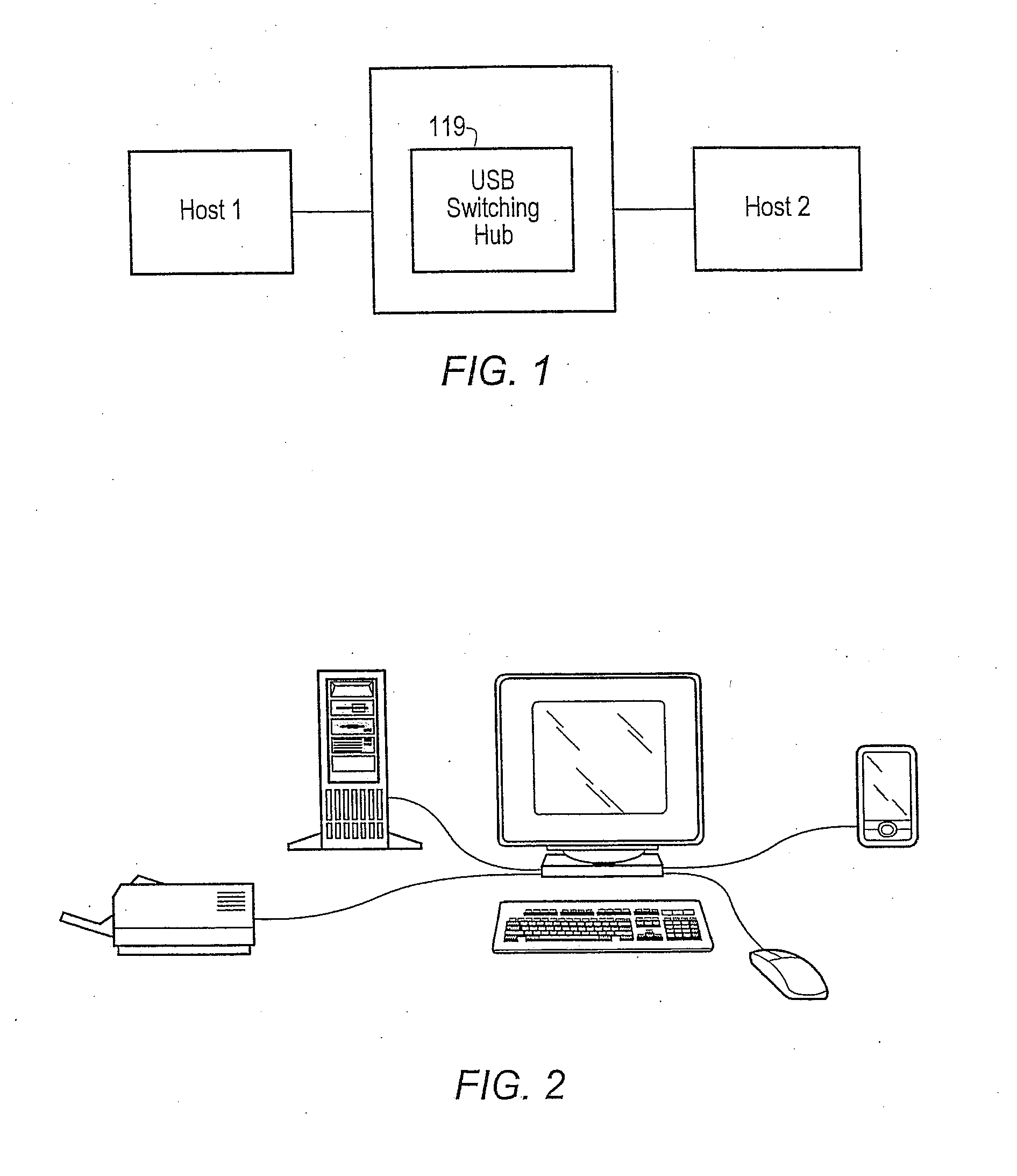 Method for automatically switching USB peripherals between USB hosts