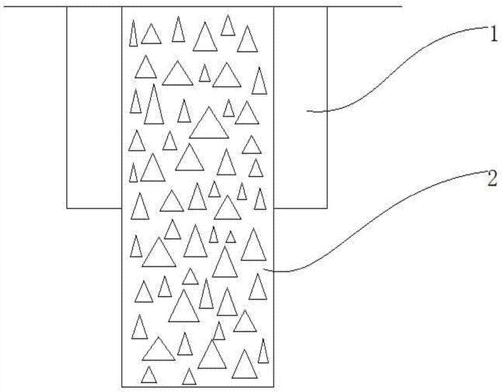 Foundation treatment method and foundation treatment structure