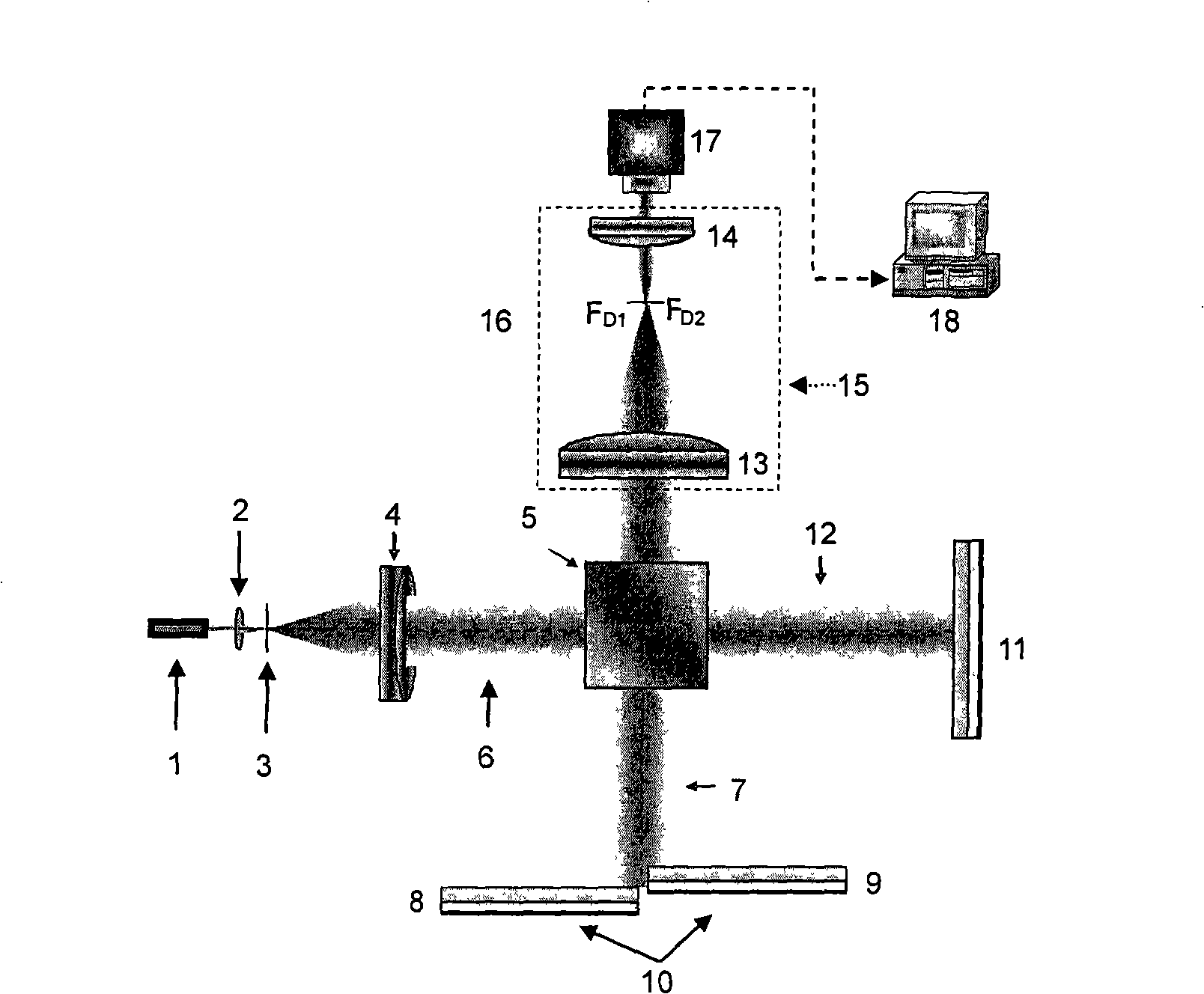 High precision split joint sub lens relative tilt error photo-electric detection system