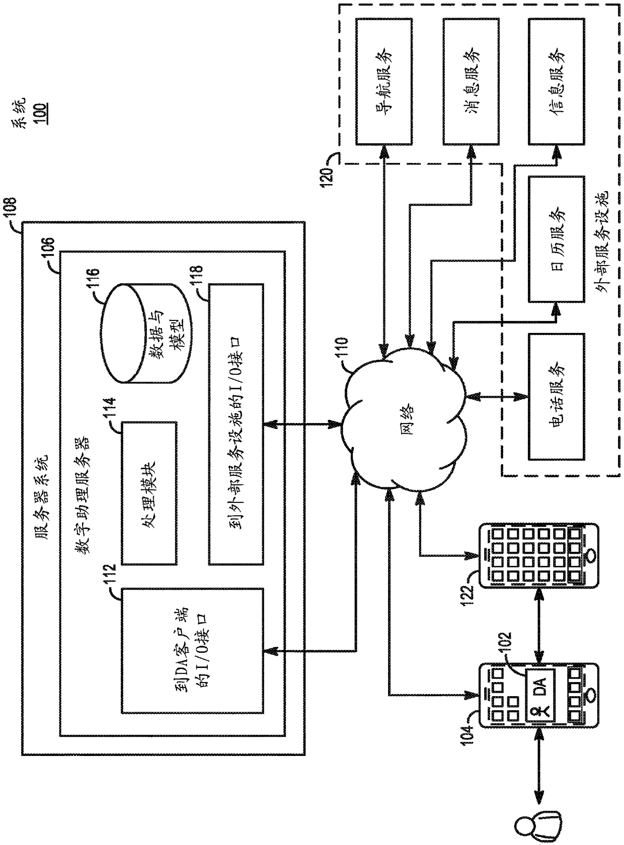 Detecting a trigger of a digital assistant