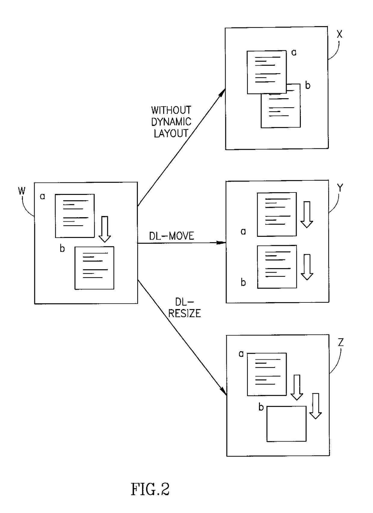 Web site design system integrating dynamic layout and dynamic content