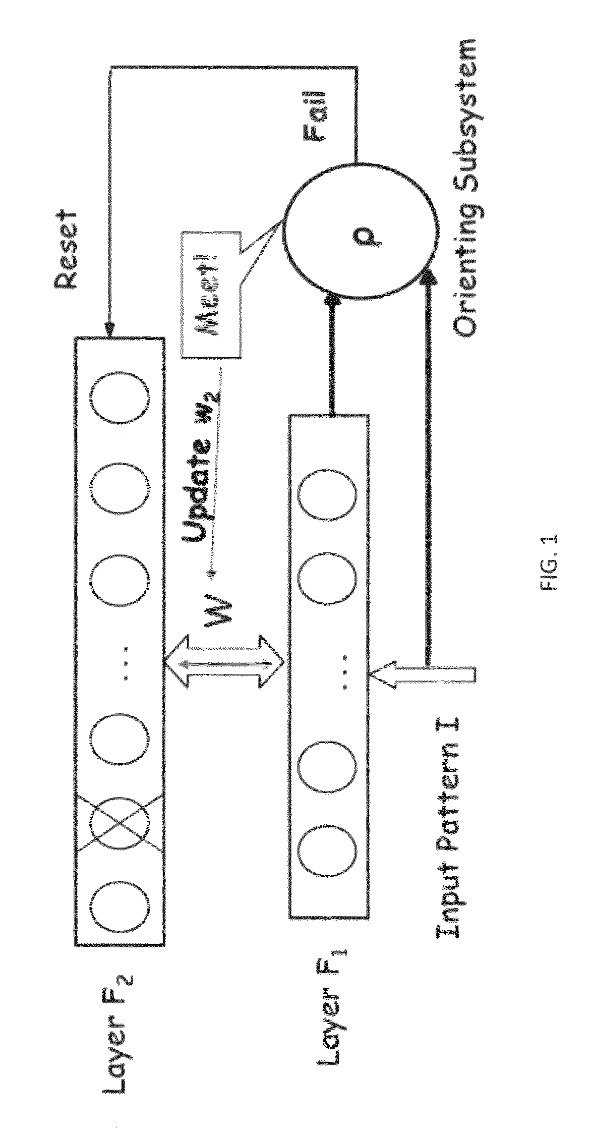 Methods and systems for biclustering algorithm