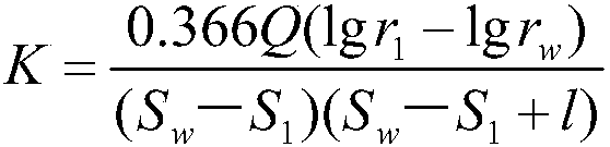 Drought region underground water exploitable resource quantity evaluation method