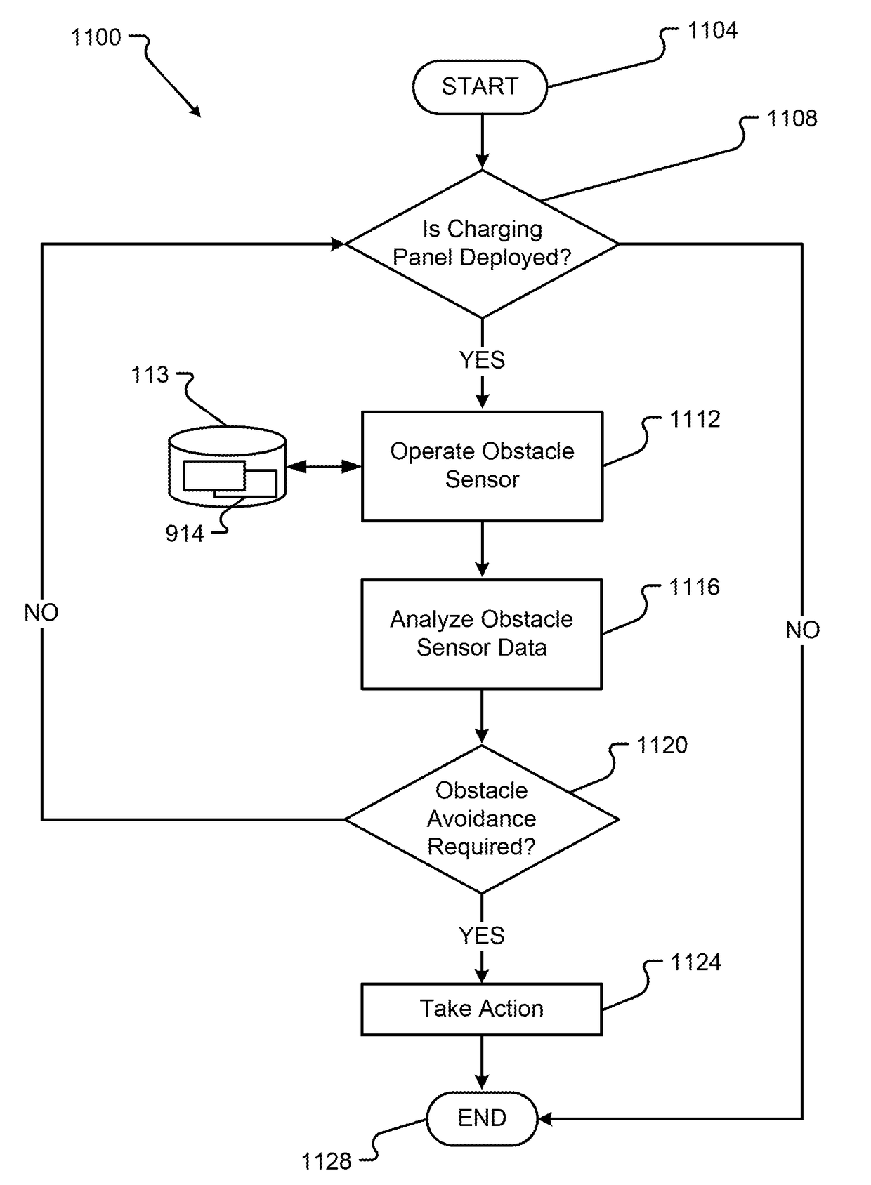 Electric vehicle charging device obstacle avoidance and warning system and method of use