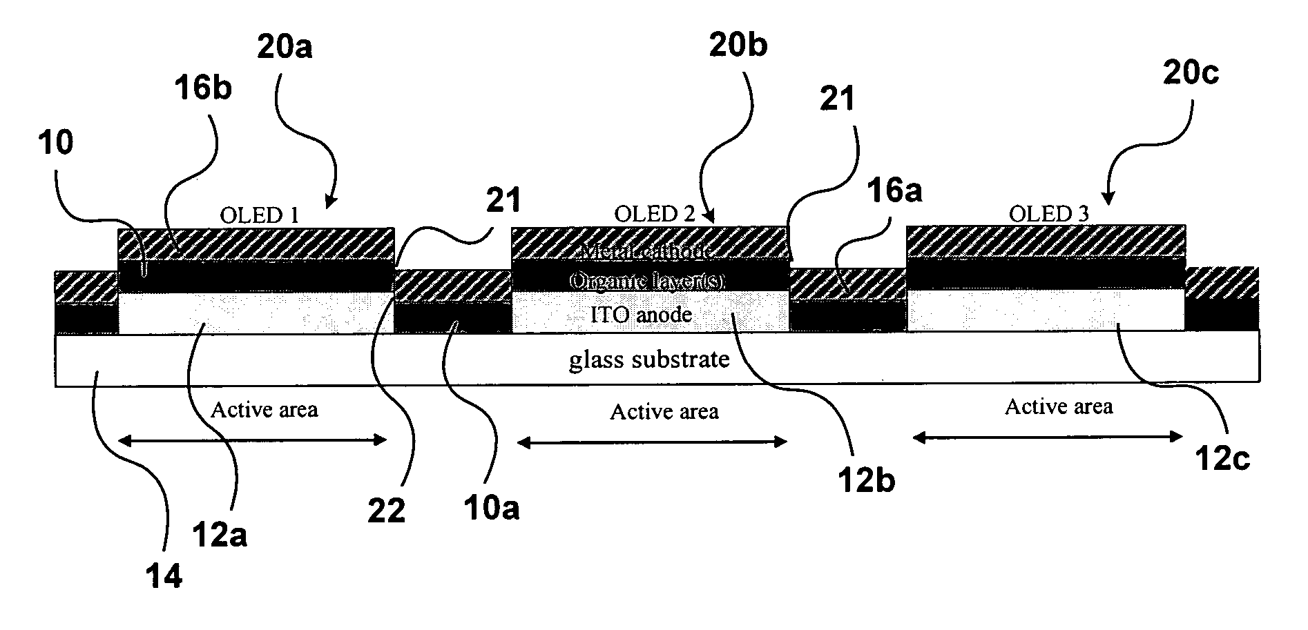 Photoresist mask/smoothing layer ensuring the field homogeneity and better step-coverage in OLED displays