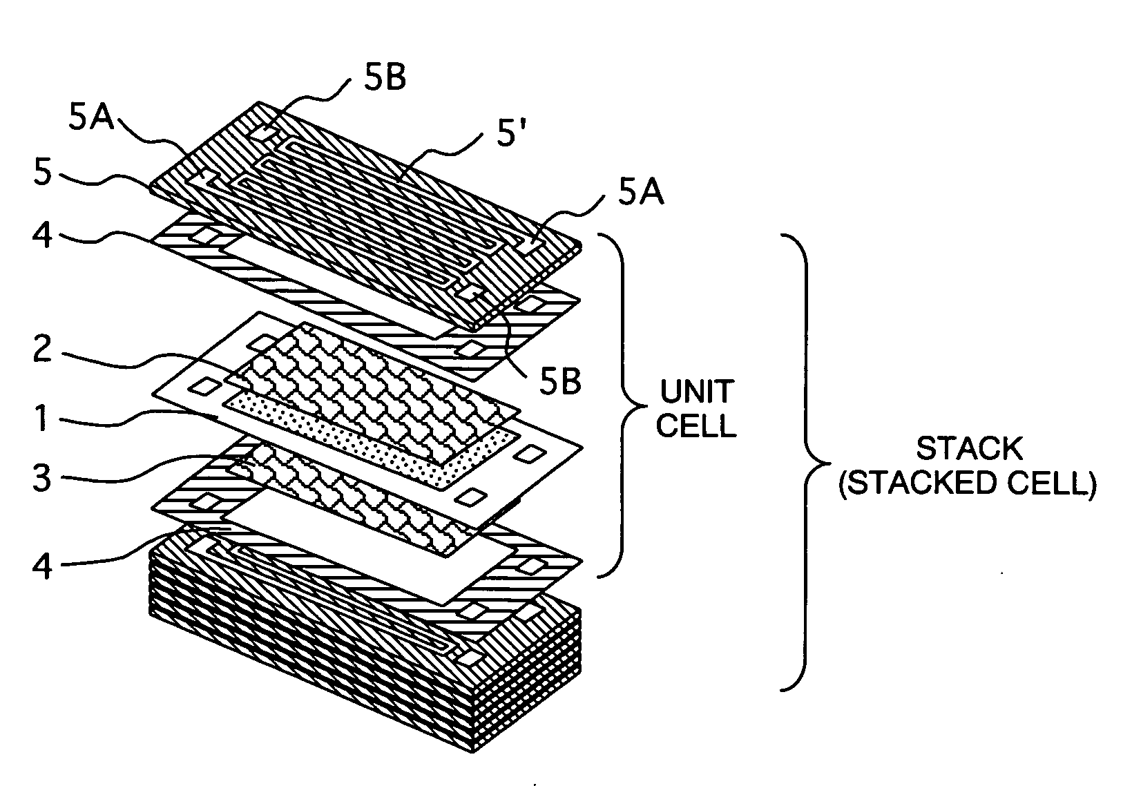 Fuel cell, its fuel-feeding system, fuel cartridge and electronic equipment