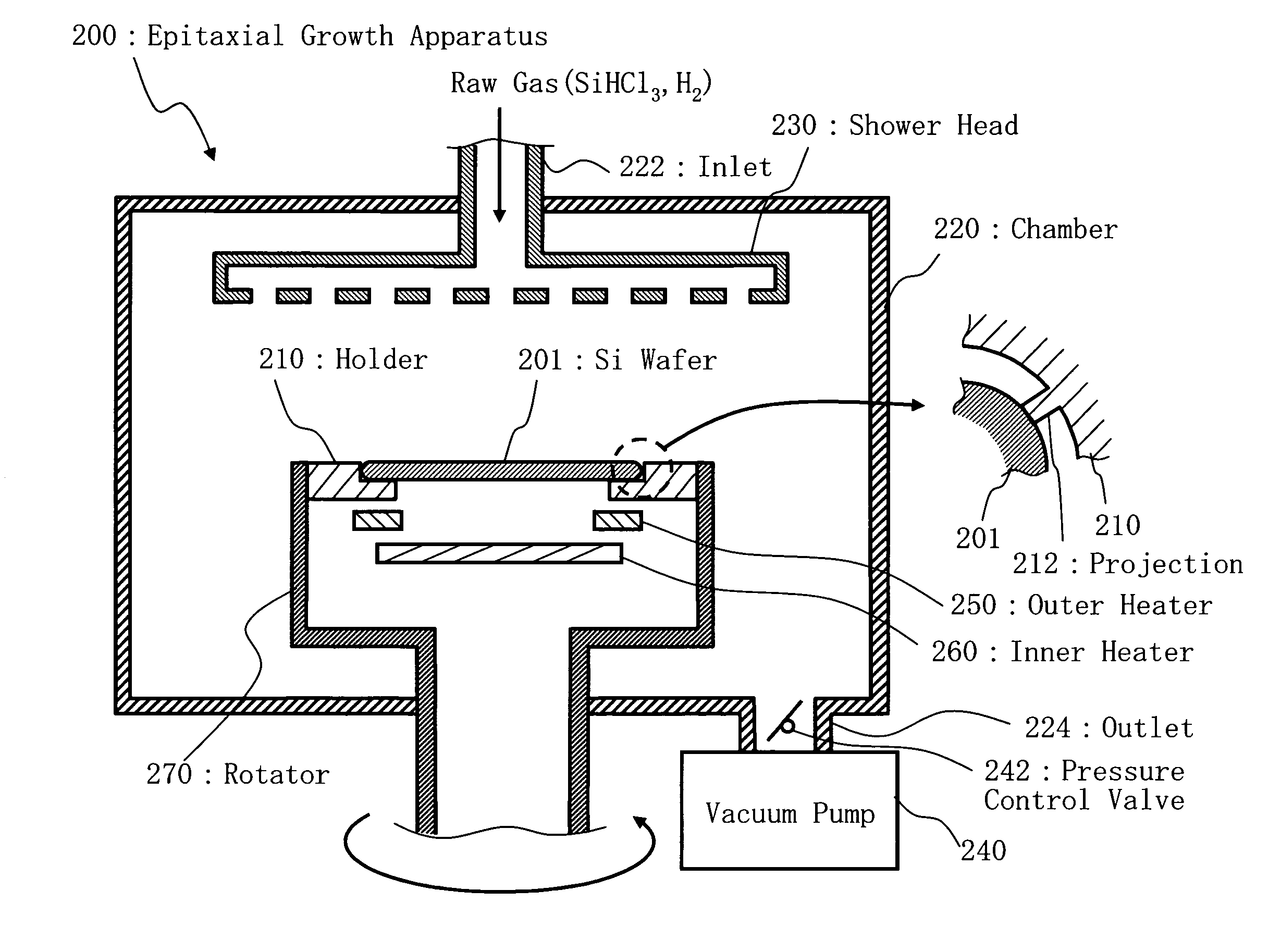 Vapor-phase epitaxial growth method and vapor-phase epitaxy apparatus