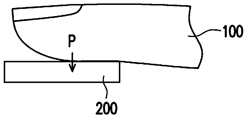 Fingerprint sensing device and method for sensing fingerprints