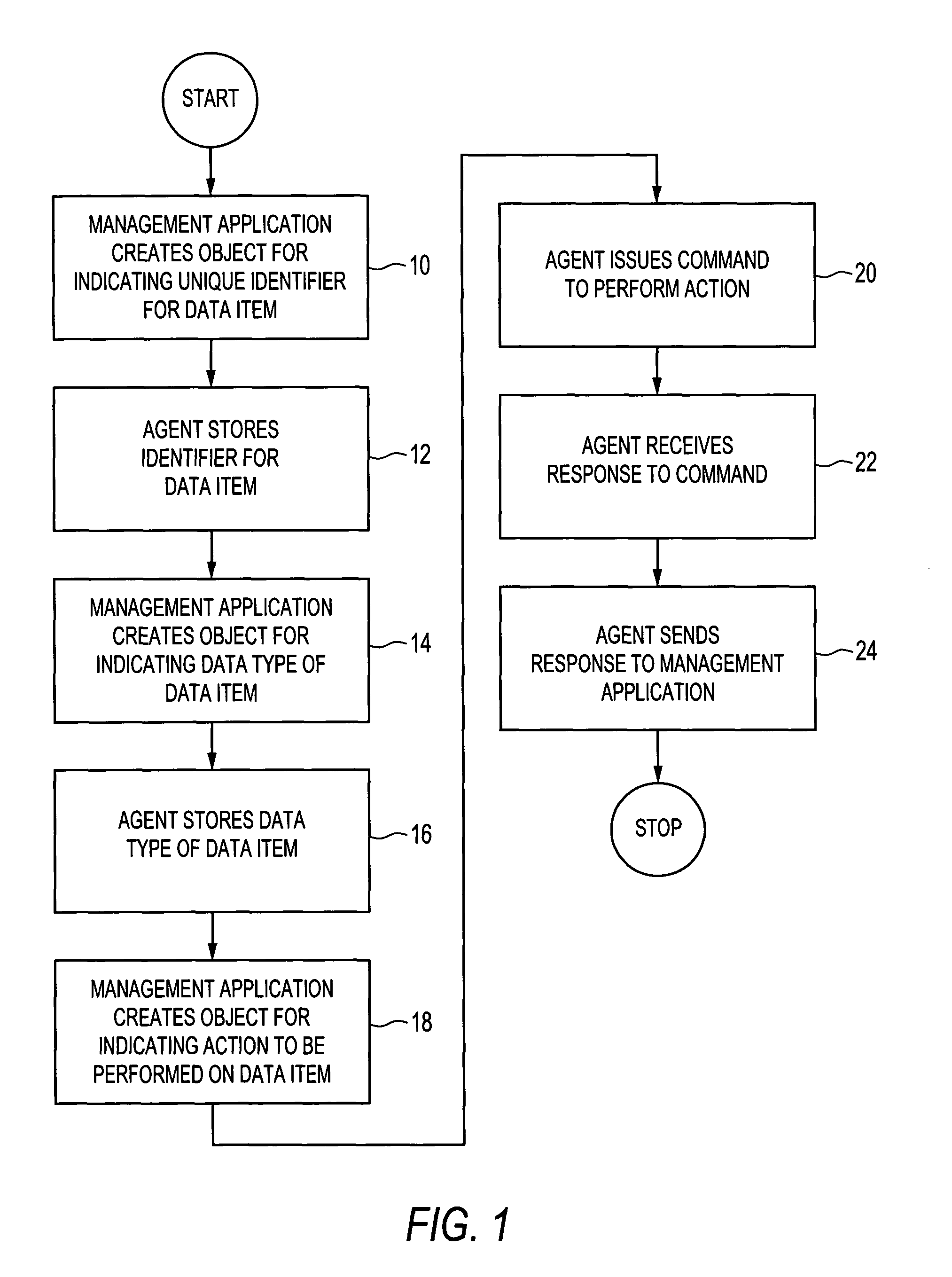 Computer database access