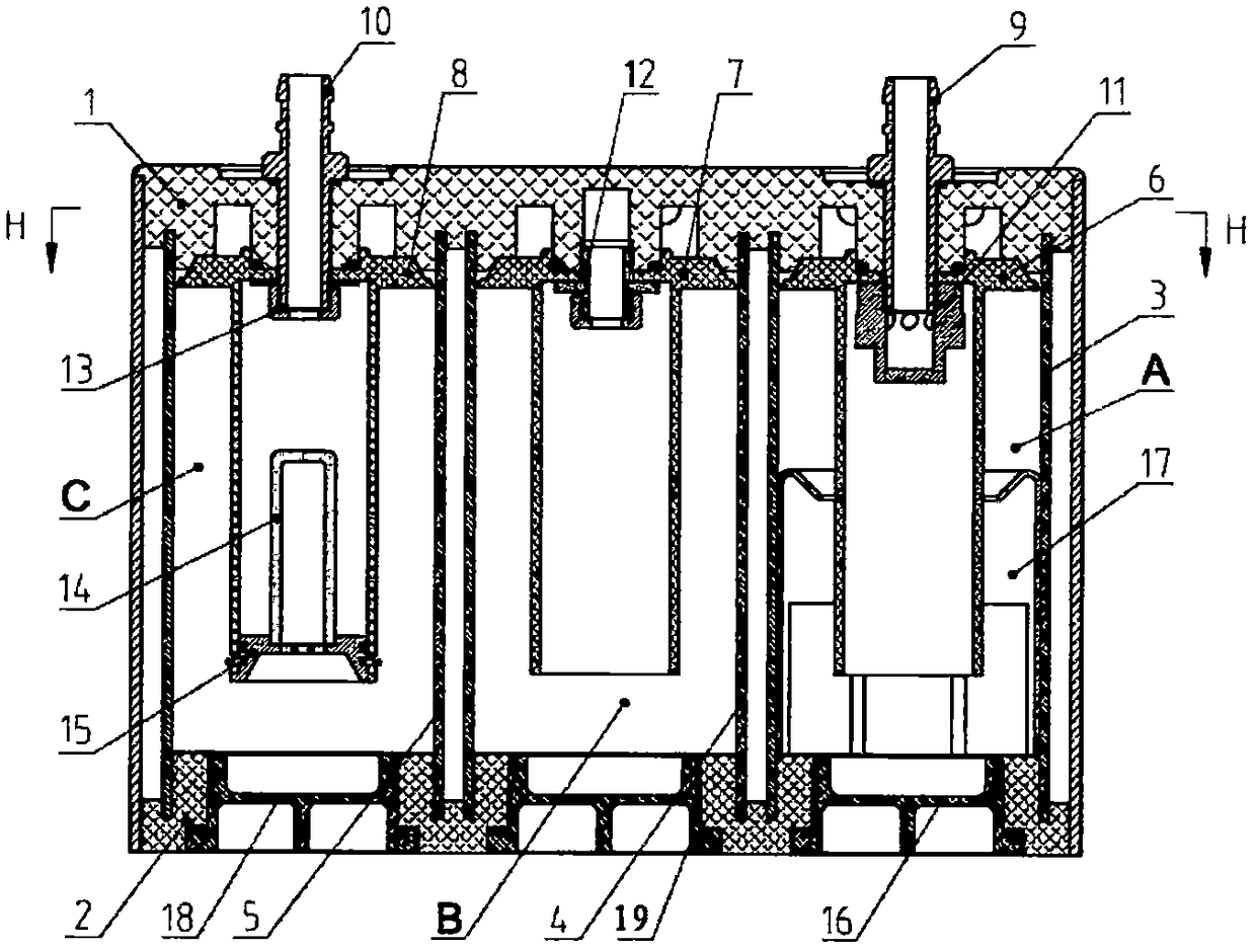 Composite gas chamber gas dryer, drying method and smoke tester containing same