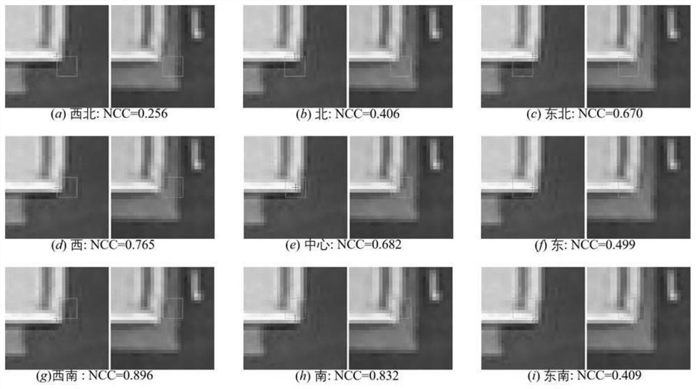 Least square matching method based on adaptive object-side element