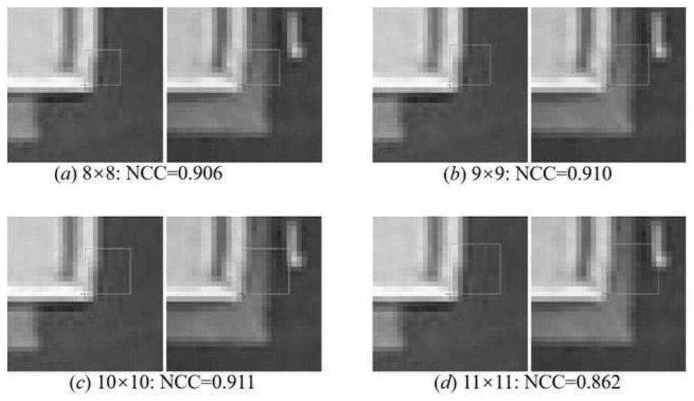 Least square matching method based on adaptive object-side element