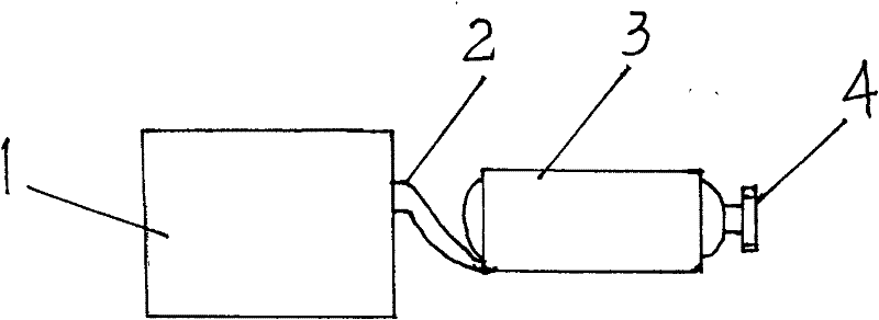 Agricultural machine driven by direct-current motor