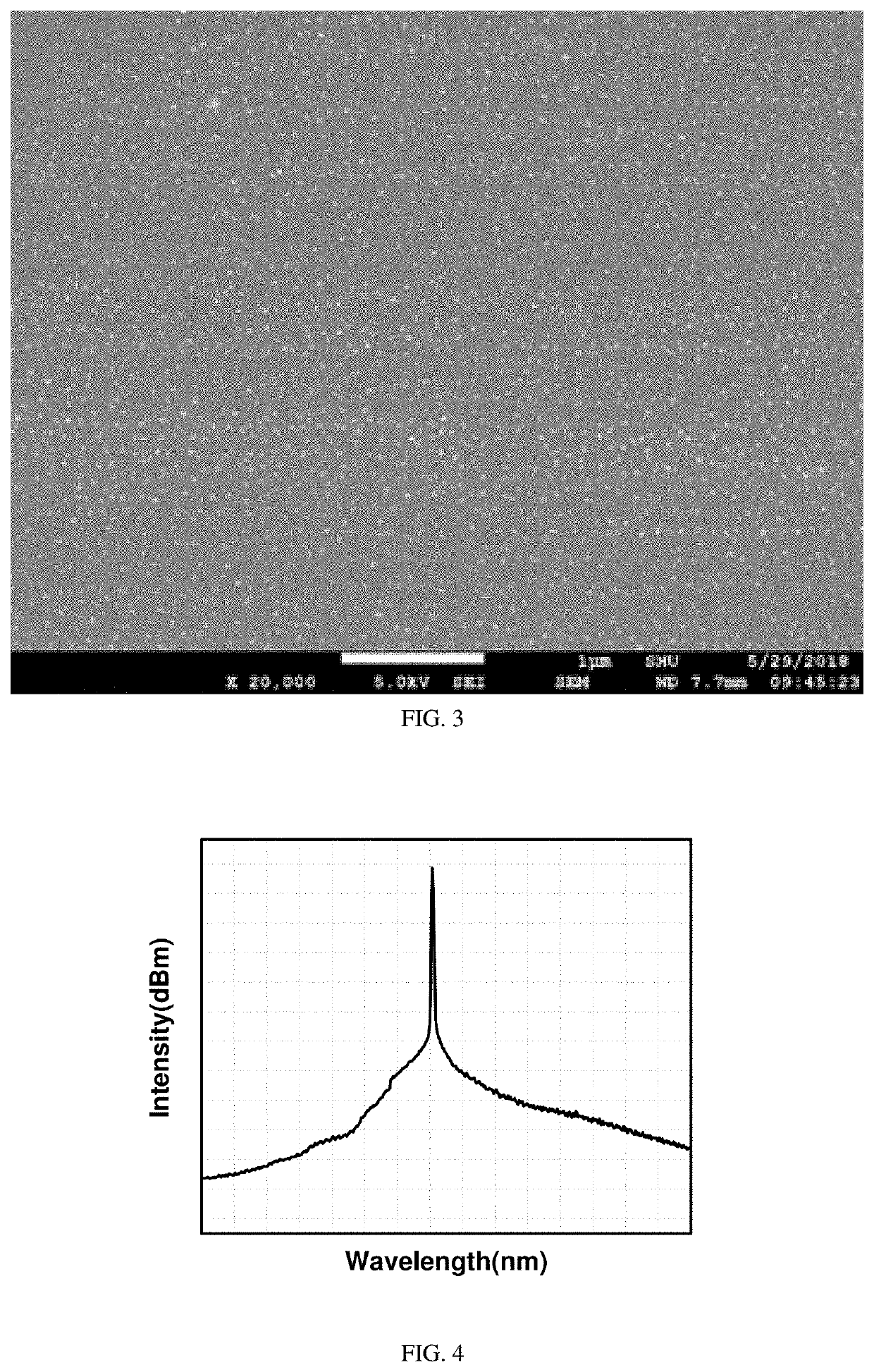 Method and device for processing active microcrystalline fiber by magnetic field induction and laserit