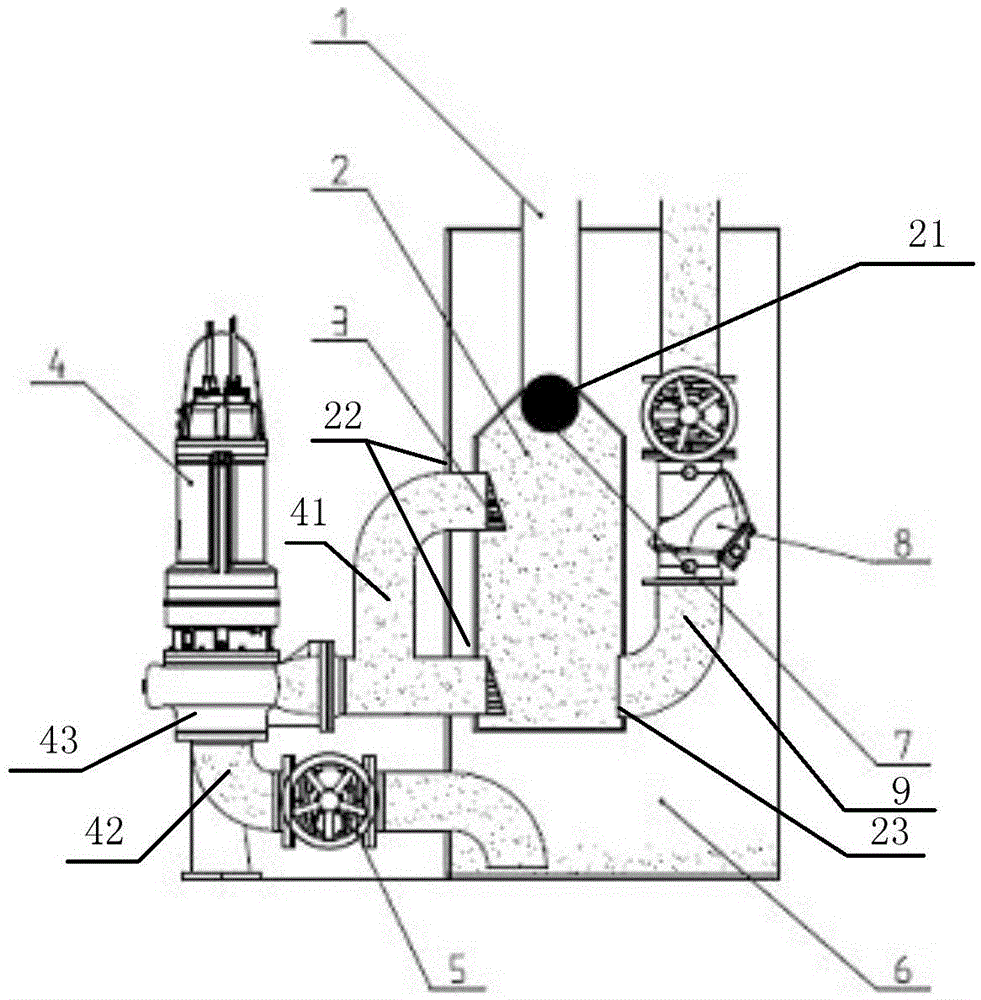 Sewage treatment device and sewage lifting system