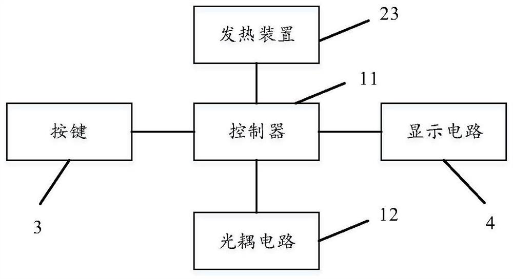 Control circuit for electric heating kettle, and electric heating kettle