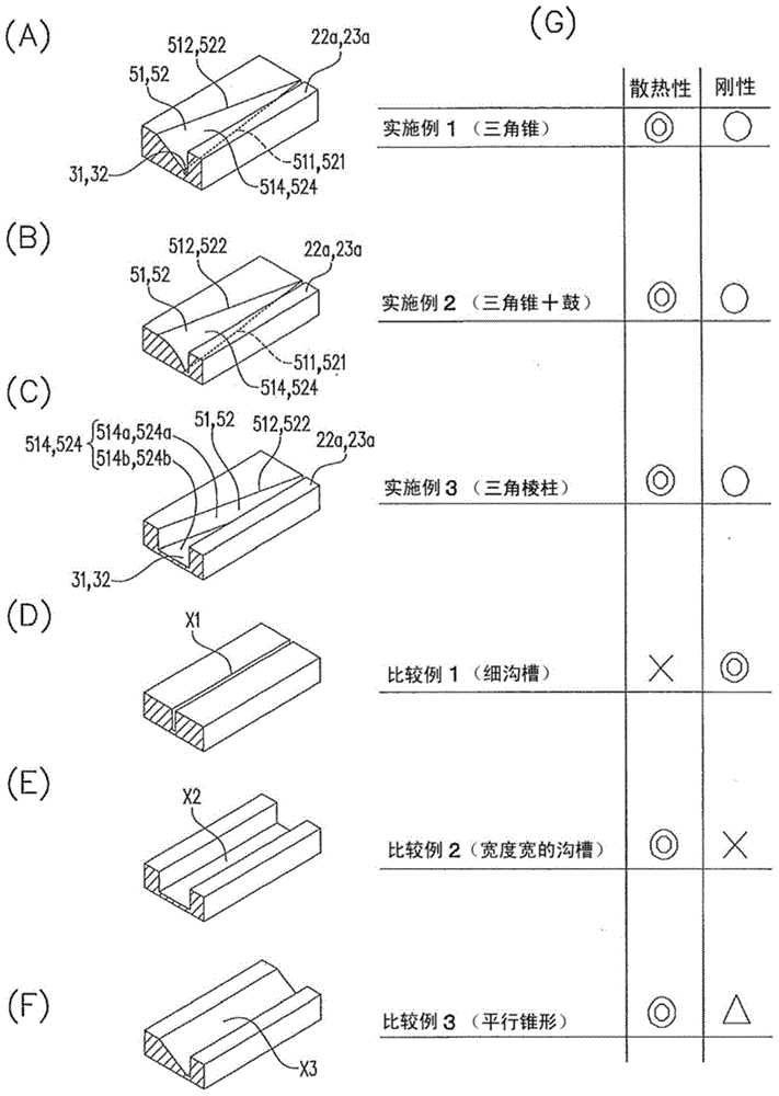 Pneumatic tyre