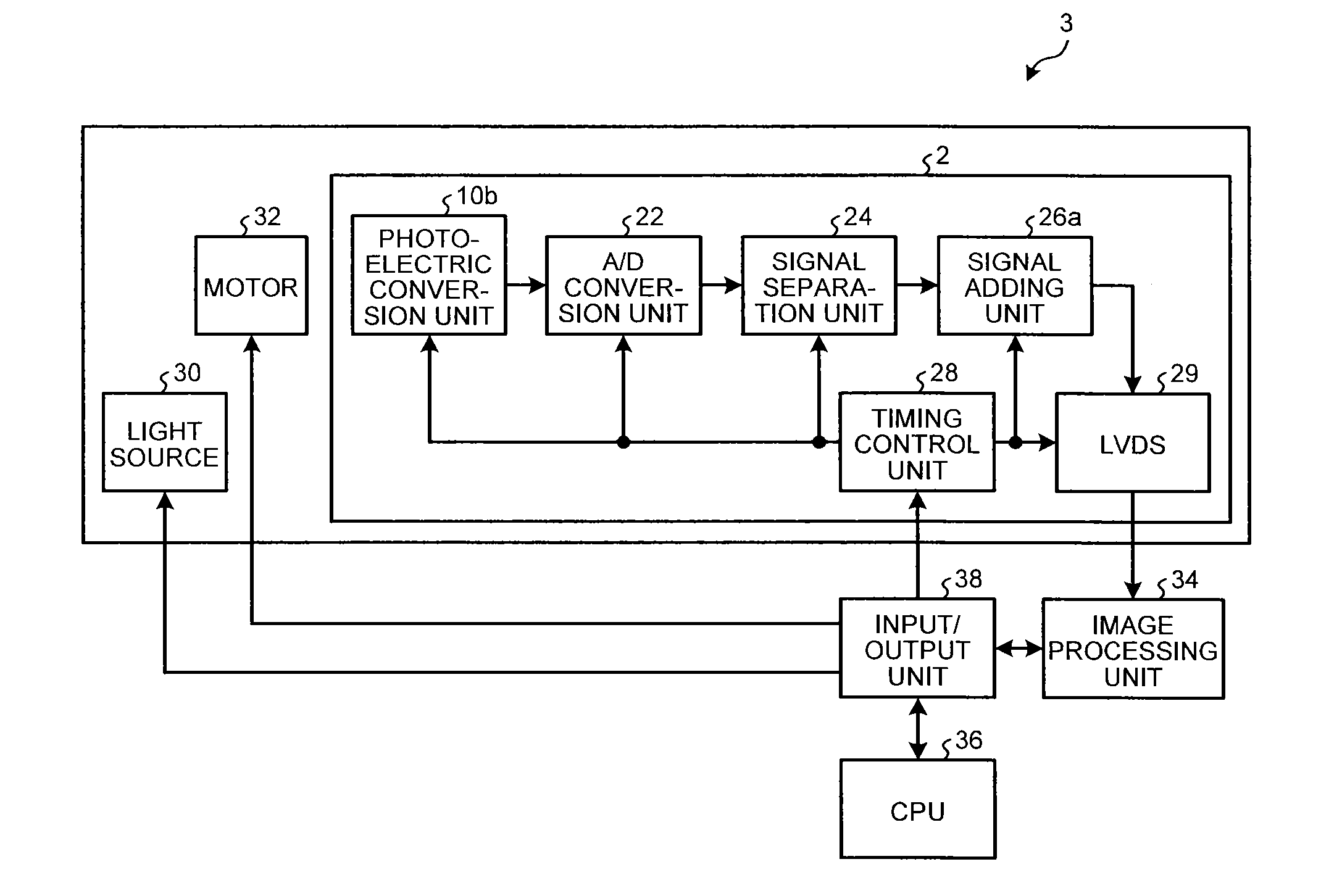 Solid-state image sensing device, image reading apparatus, and image forming apparatus