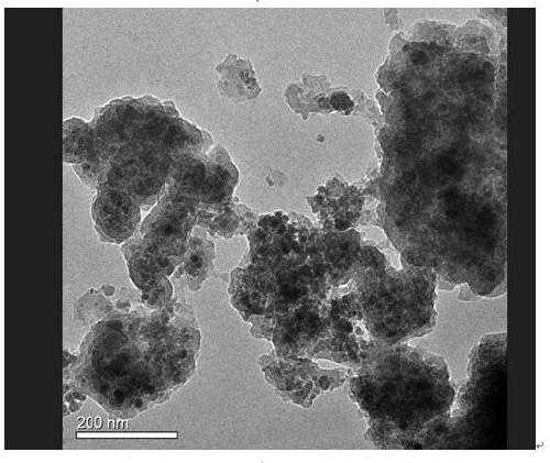 Preparation method and application of immobilized lignin peroxidase